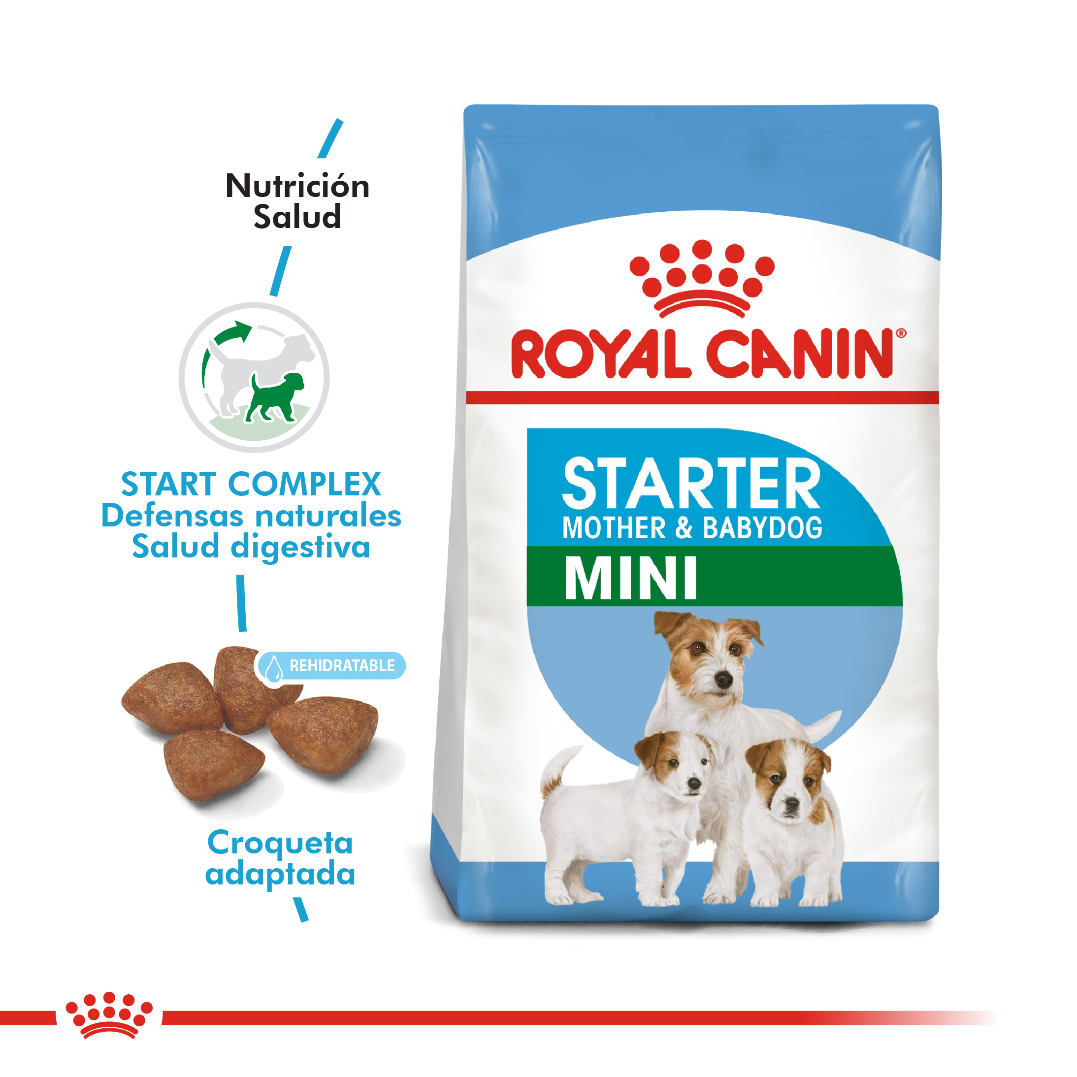 De schuld geven apotheek spek Royal Canin Size Health Nutrition Small Starter Mother And Babydog Dry Dog  Food, | islamiyyat.com